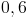 zerovirg.gif