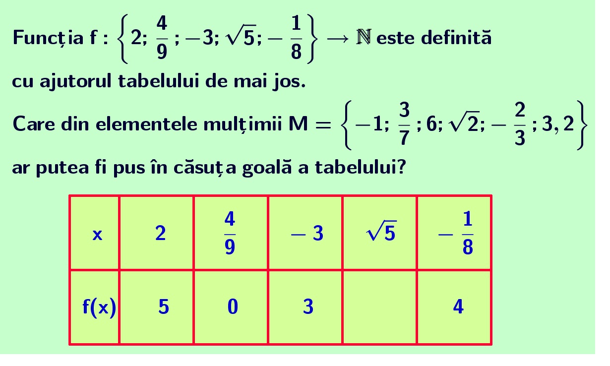 functii_tabel.jpg