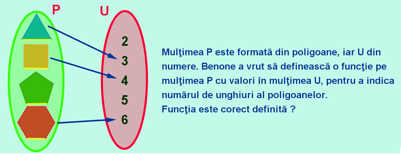 functii_unghiuri.jpg