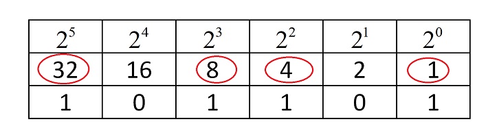 tabel.jpg